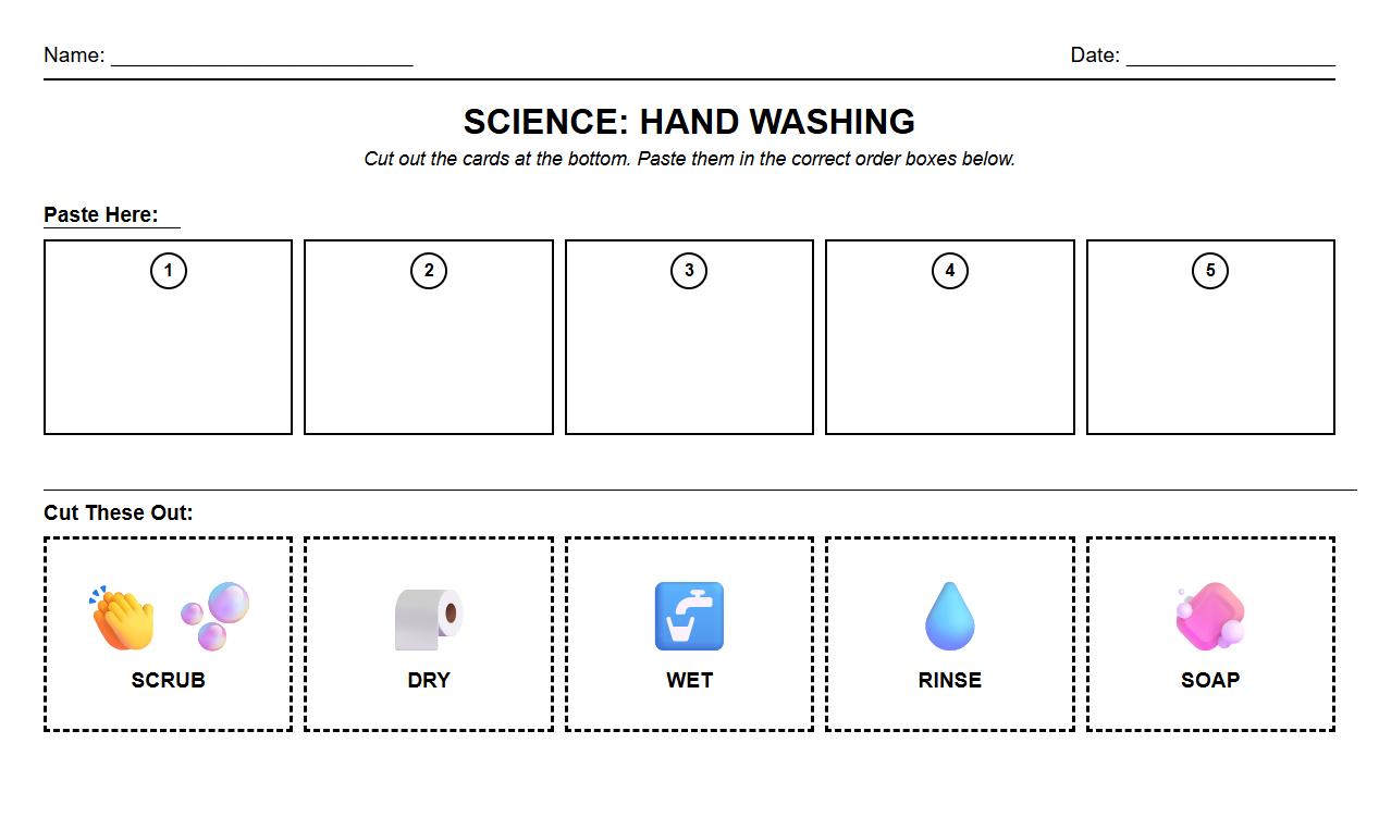 Sequencing Cards for Hand Washing with Simple Images