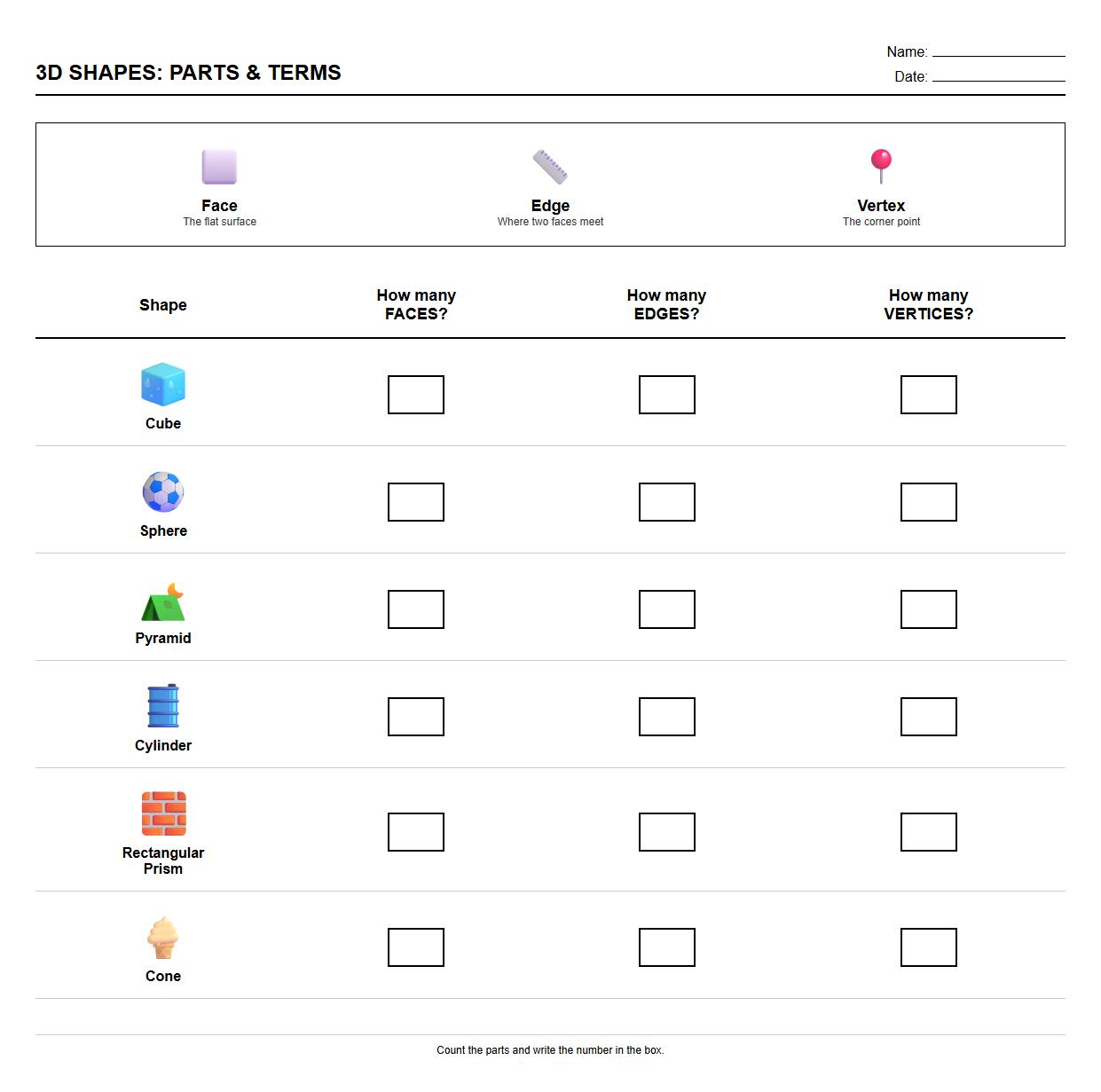 Shape Labeling Worksheet with Technical Terms like Edge Vertex and Face
