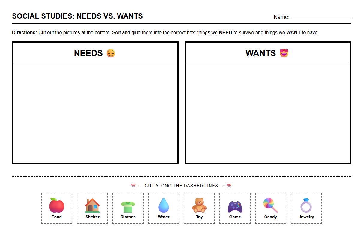 Visual Discrimination Needs and Wants Sorting using Real Life Images