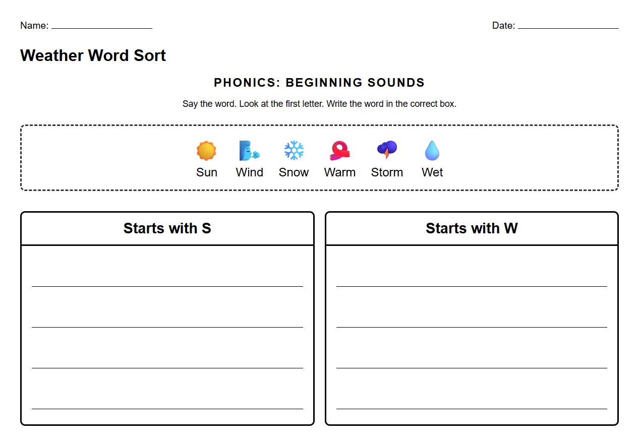 Weather vocabulary word sorting by phonics patterns