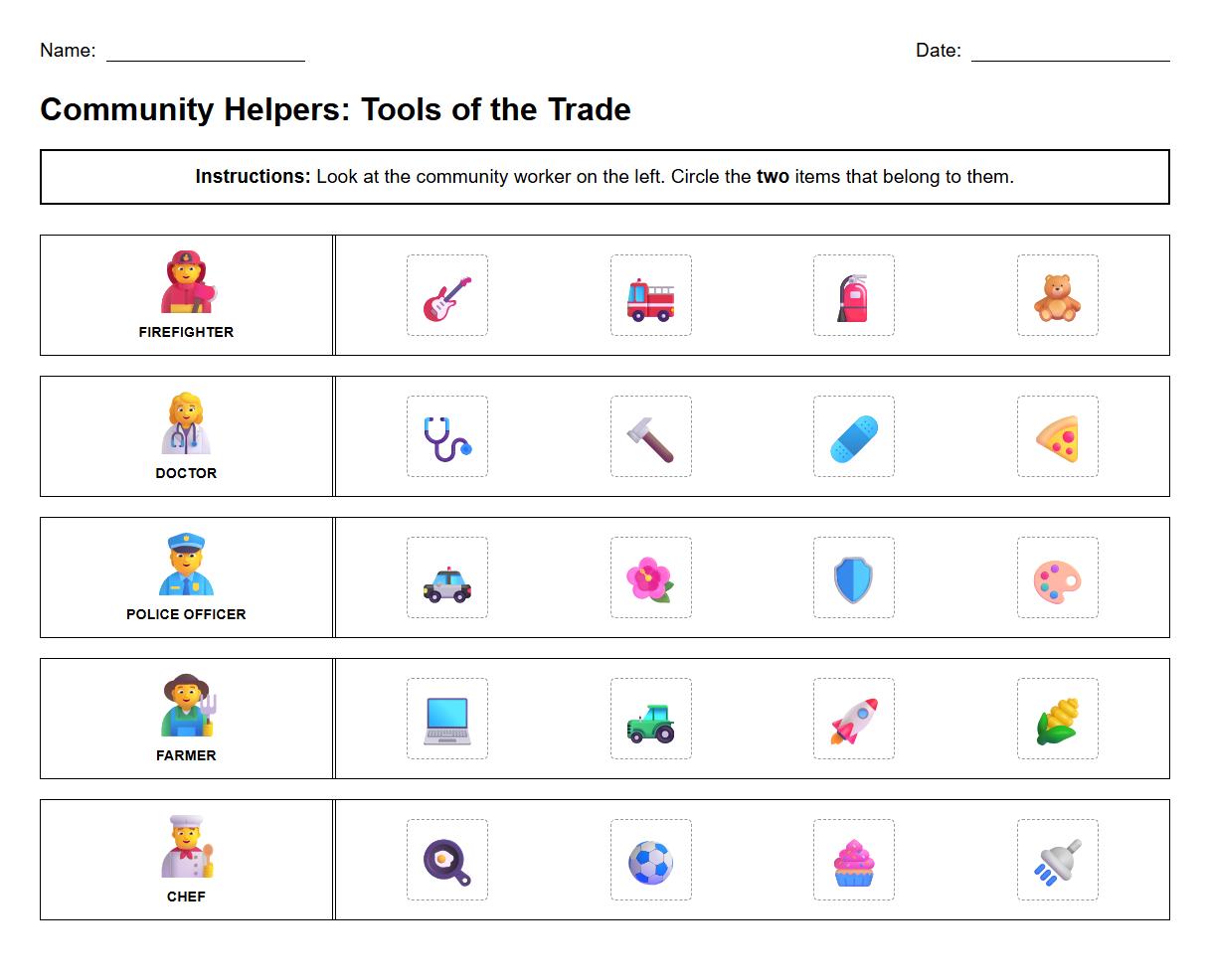 Community Worker Classification Exercise