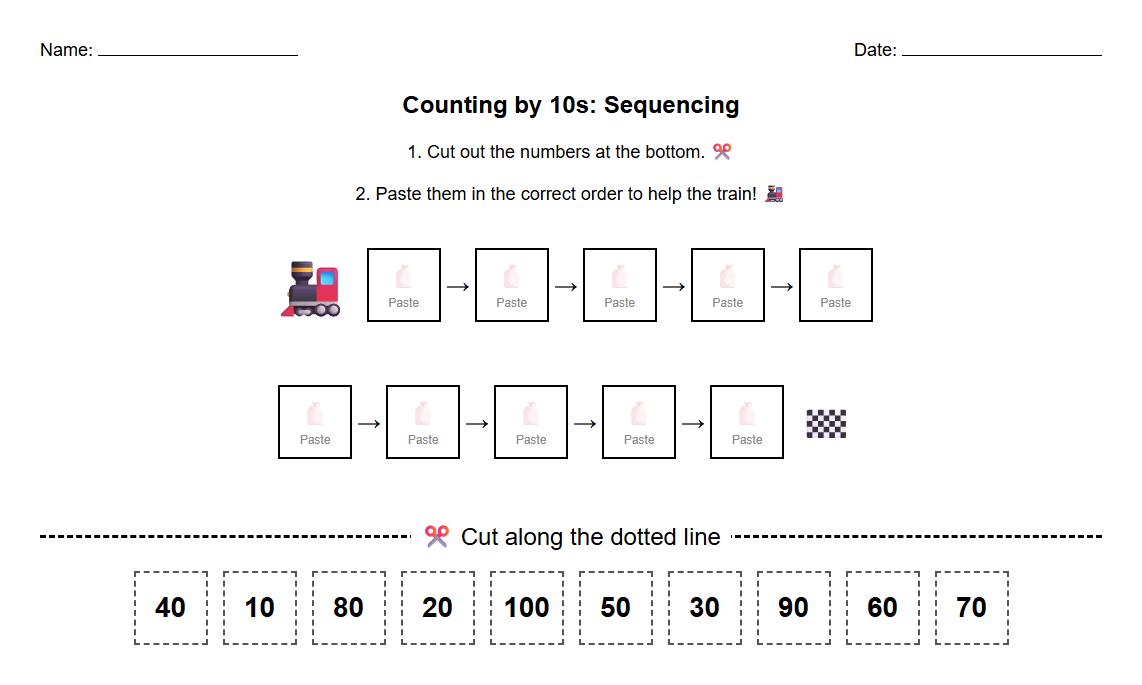 Counting by 10s Cut and Paste Sequencing