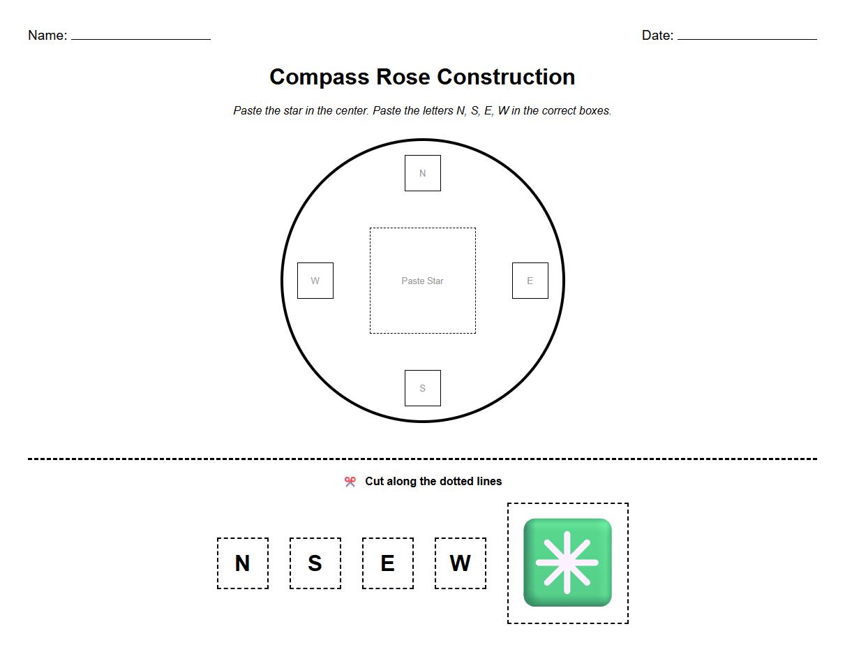 Cut and Paste Compass Rose Construction Sheet