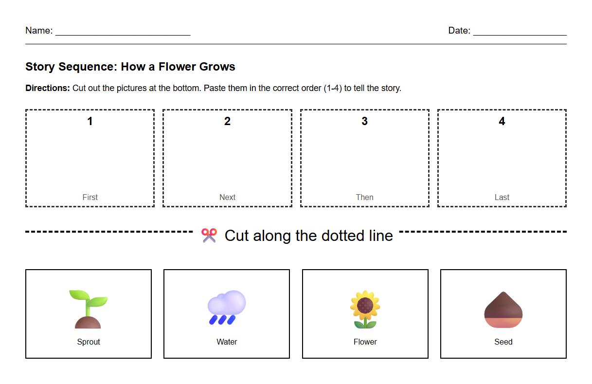 Cut and paste story sequence strips
