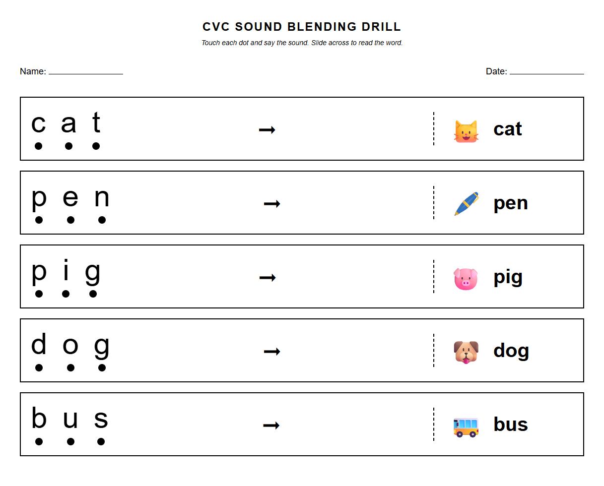 CVC Words Sound Blending Drill
