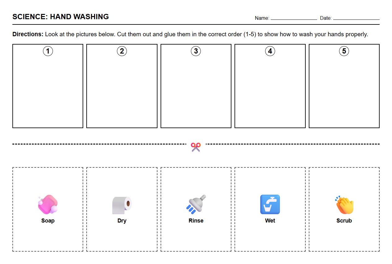 Hand Washing Process Order Recognition Worksheet