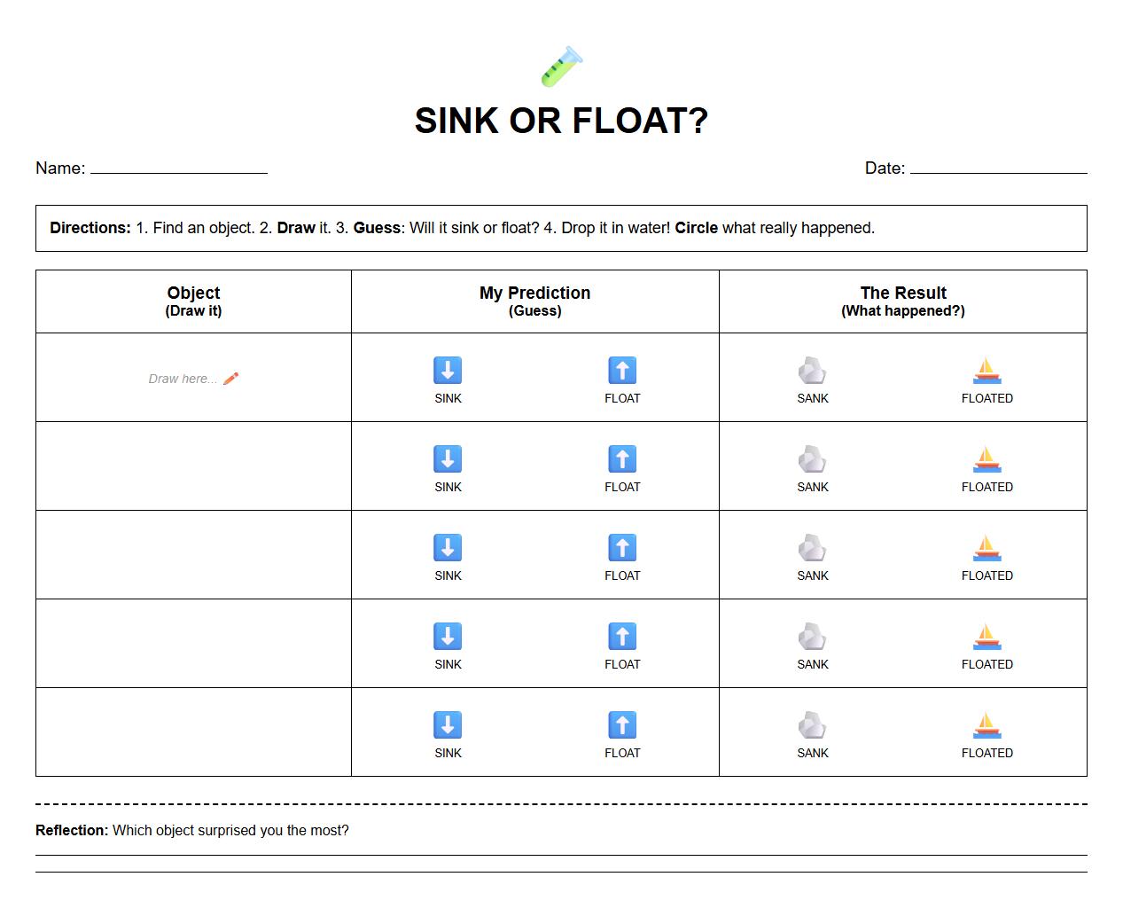 Hands on Inquiry Based Sink or Float Activity Sheet