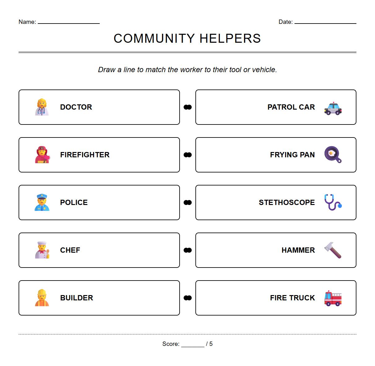 Job Uniform Identification and Occupation Association Worksheet