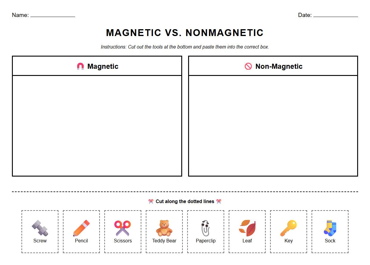 Magnetic Tools vs. Nonmagnetic Tools Classification