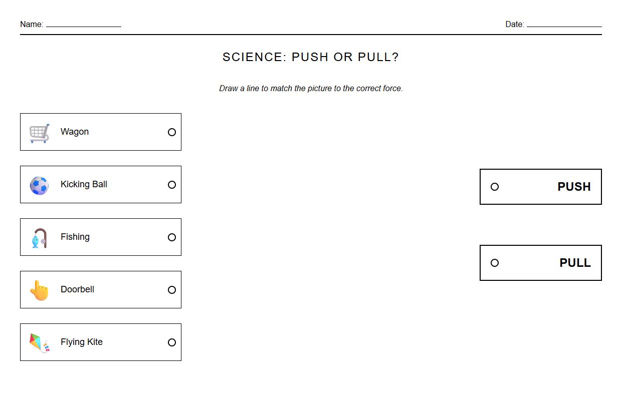 Matching Worksheet on Types of Forces Basic Concepts