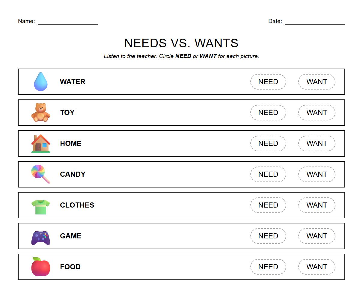 Needs or Wants Listening Comprehension Circle Task