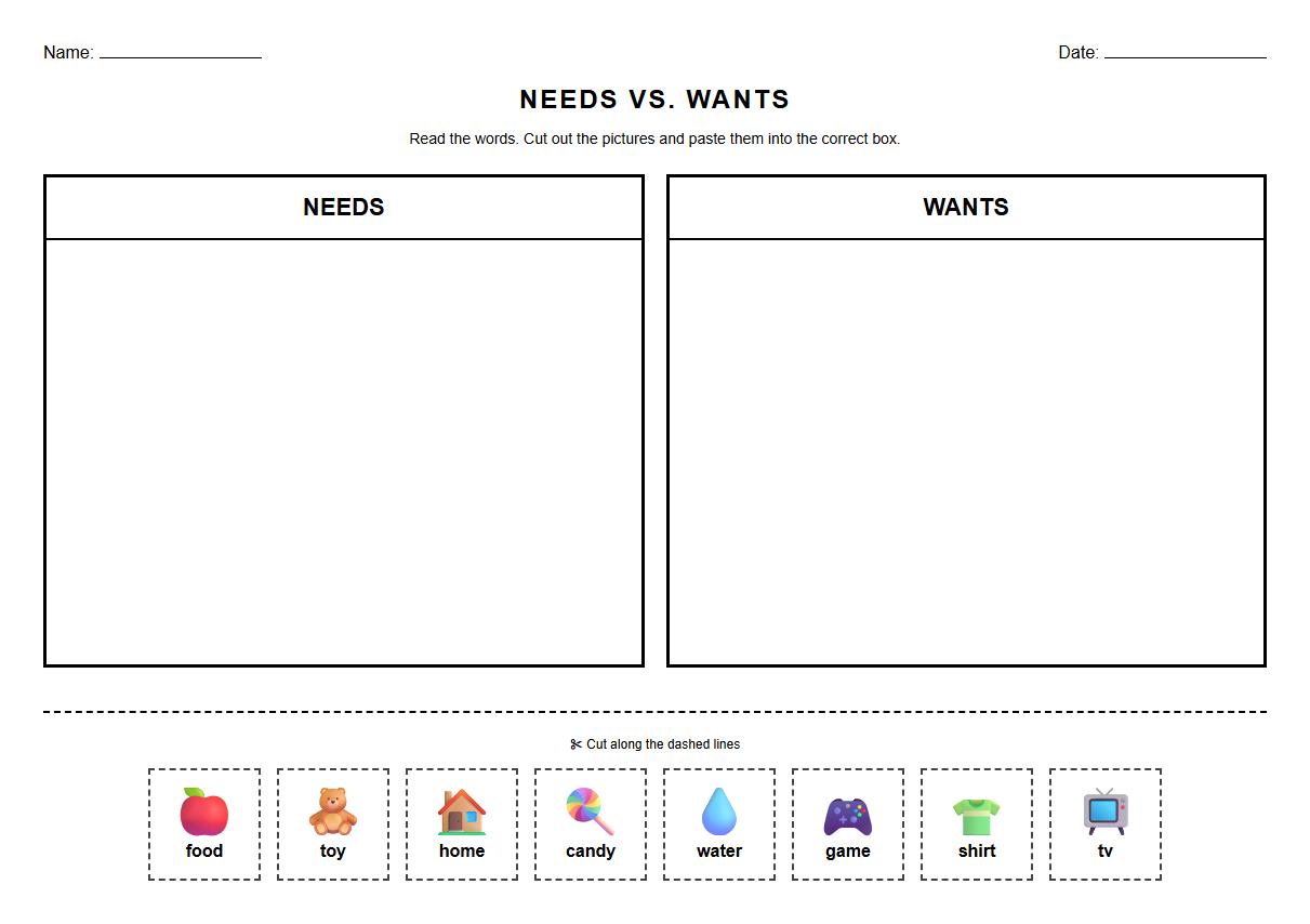 Needs vs Wants Picture Sorting Phonics Worksheet