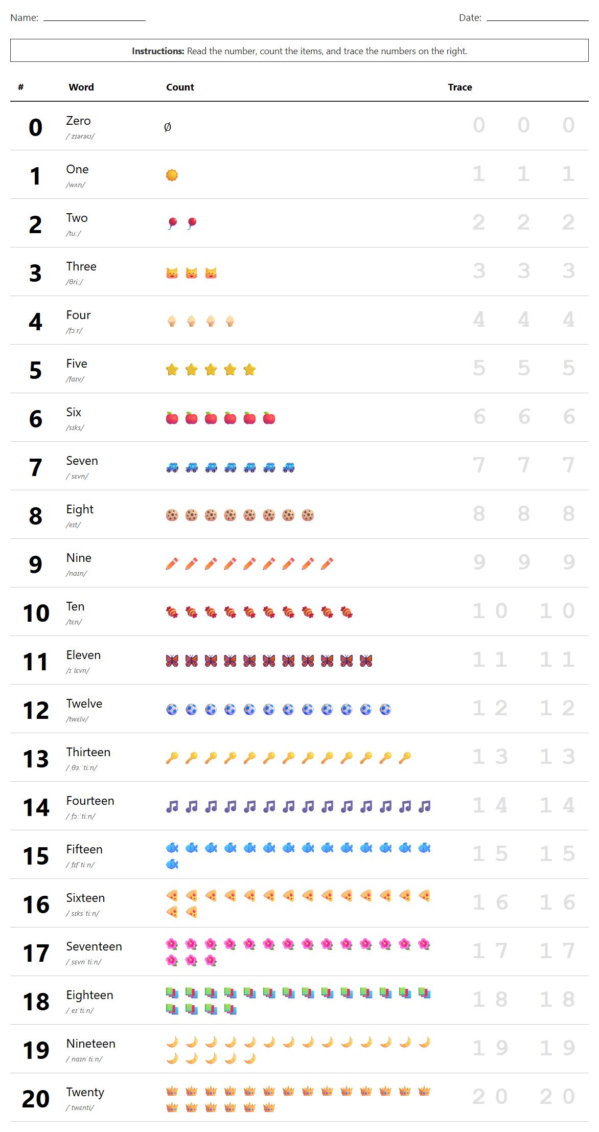 Number Tracing and Phonics Recognition Worksheet 0 to 20