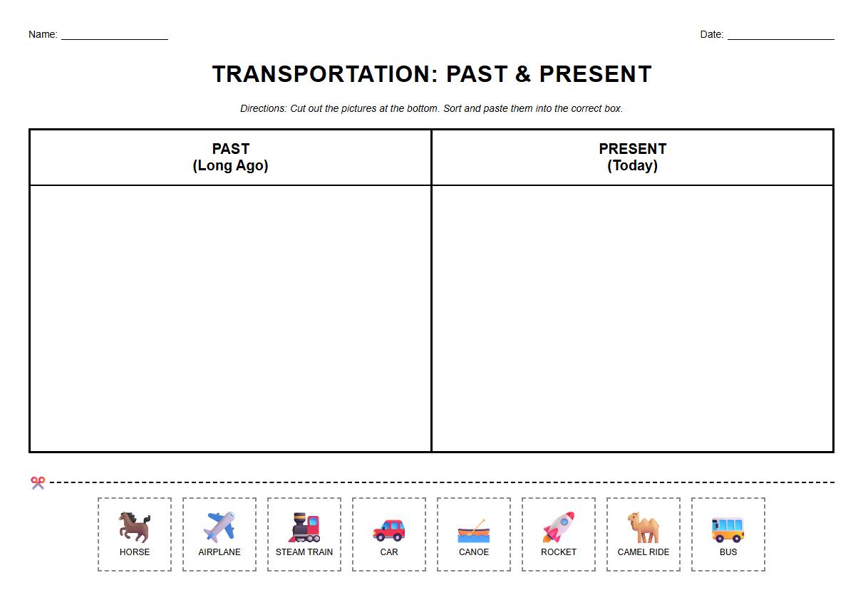 Past and Present Transportation Comparison