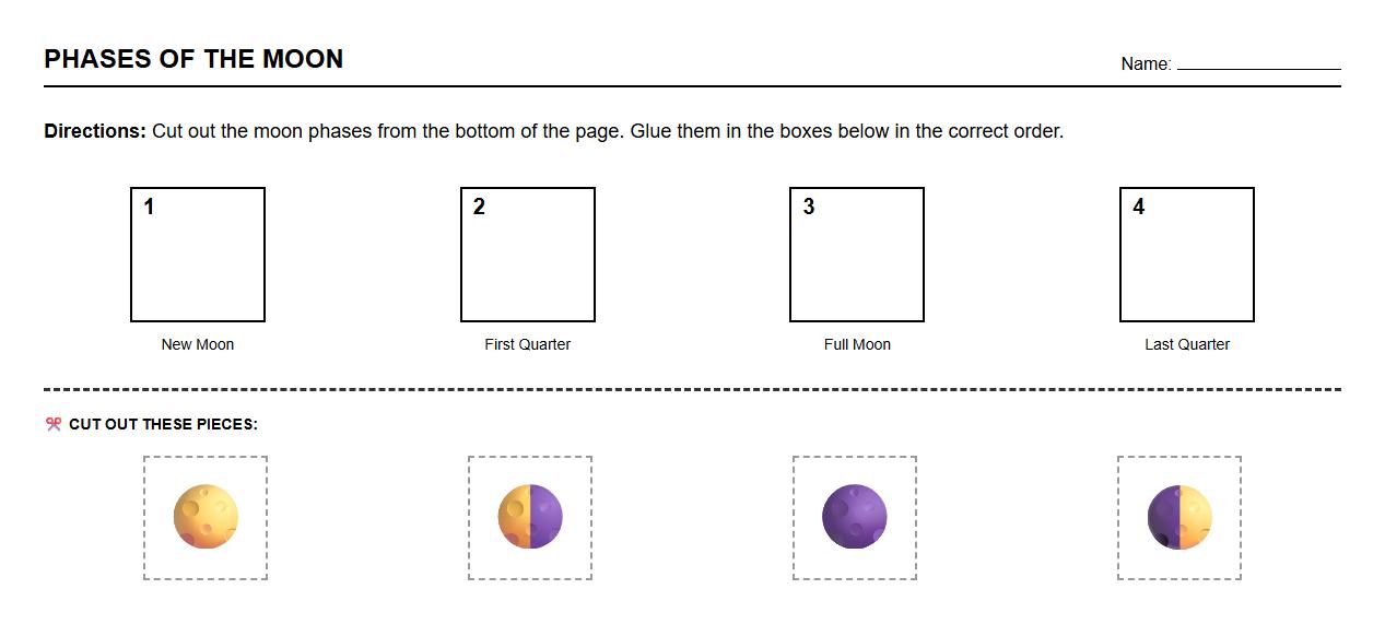 Phases of the Moon Sequencing Worksheet