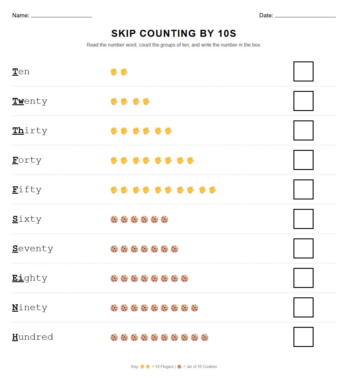 Phonics Enhanced Skip Counting by 10s with Pictures Worksheet