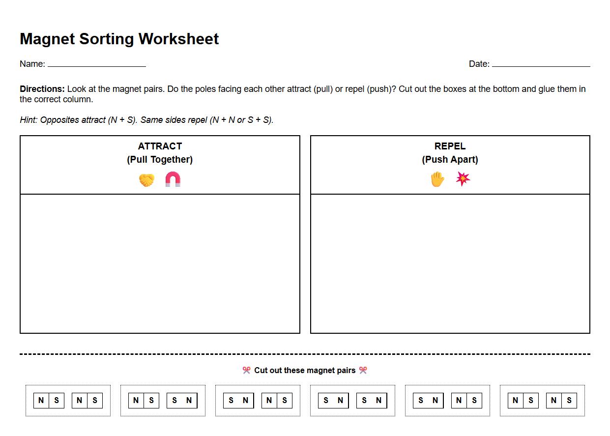 Polarity Consistency Sorting Worksheet using Magnetic Diagrams