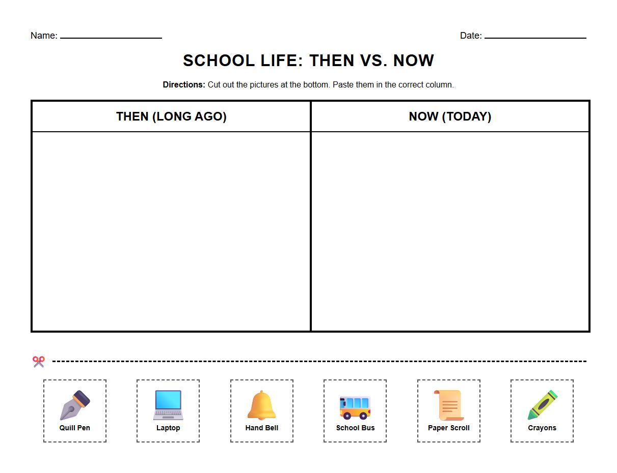 School Life Then vs Now Sequencing Activity