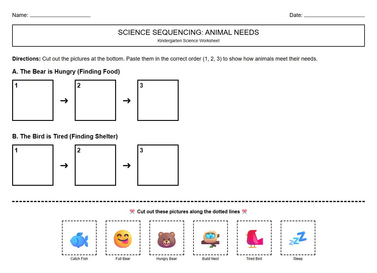 Sequencing Activity: Steps Animals Take to Meet Their Needs