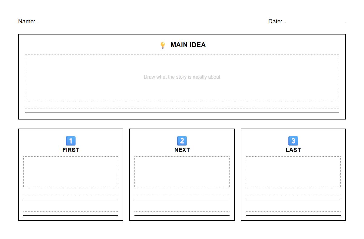 Sequencing Graphic Organizer Integrated with Main Idea