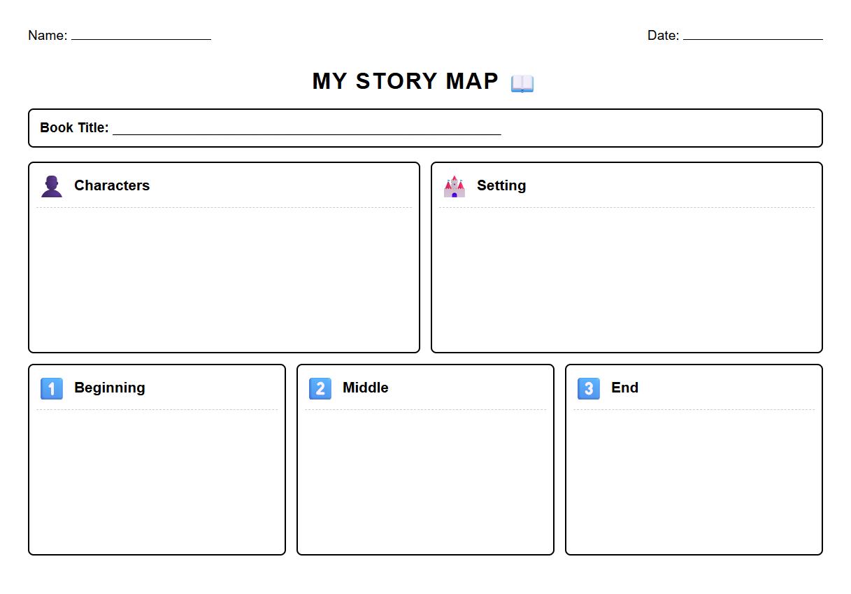 Story Map Worksheet Incorporating Character and Setting Identification
