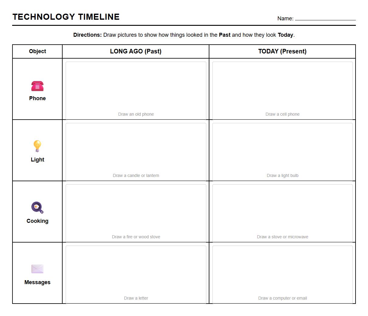 Timeline Drawing Exercise for Home Technology Changes