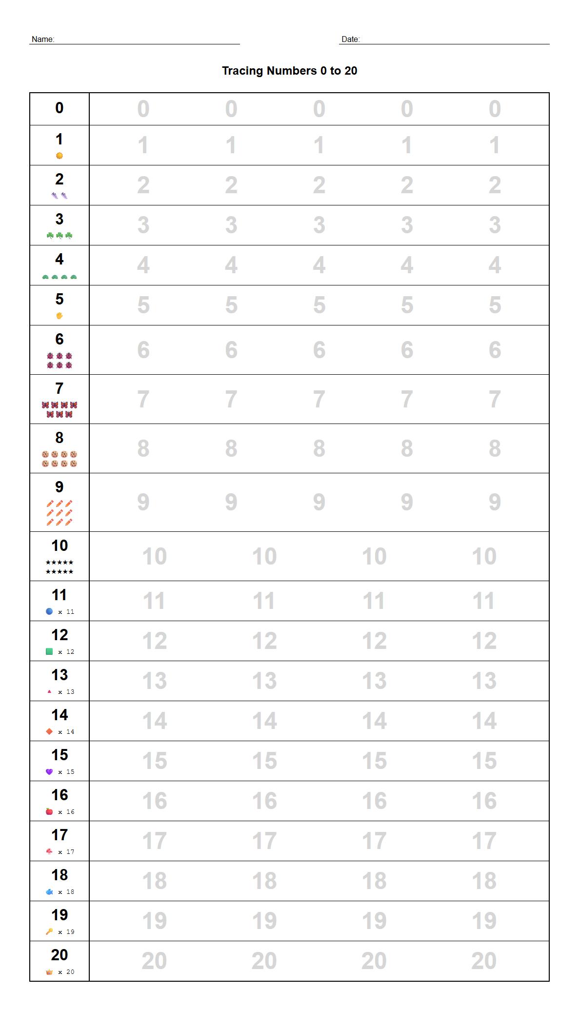 Tracing Numbers 0 to 20 with Dotted Lines Worksheet