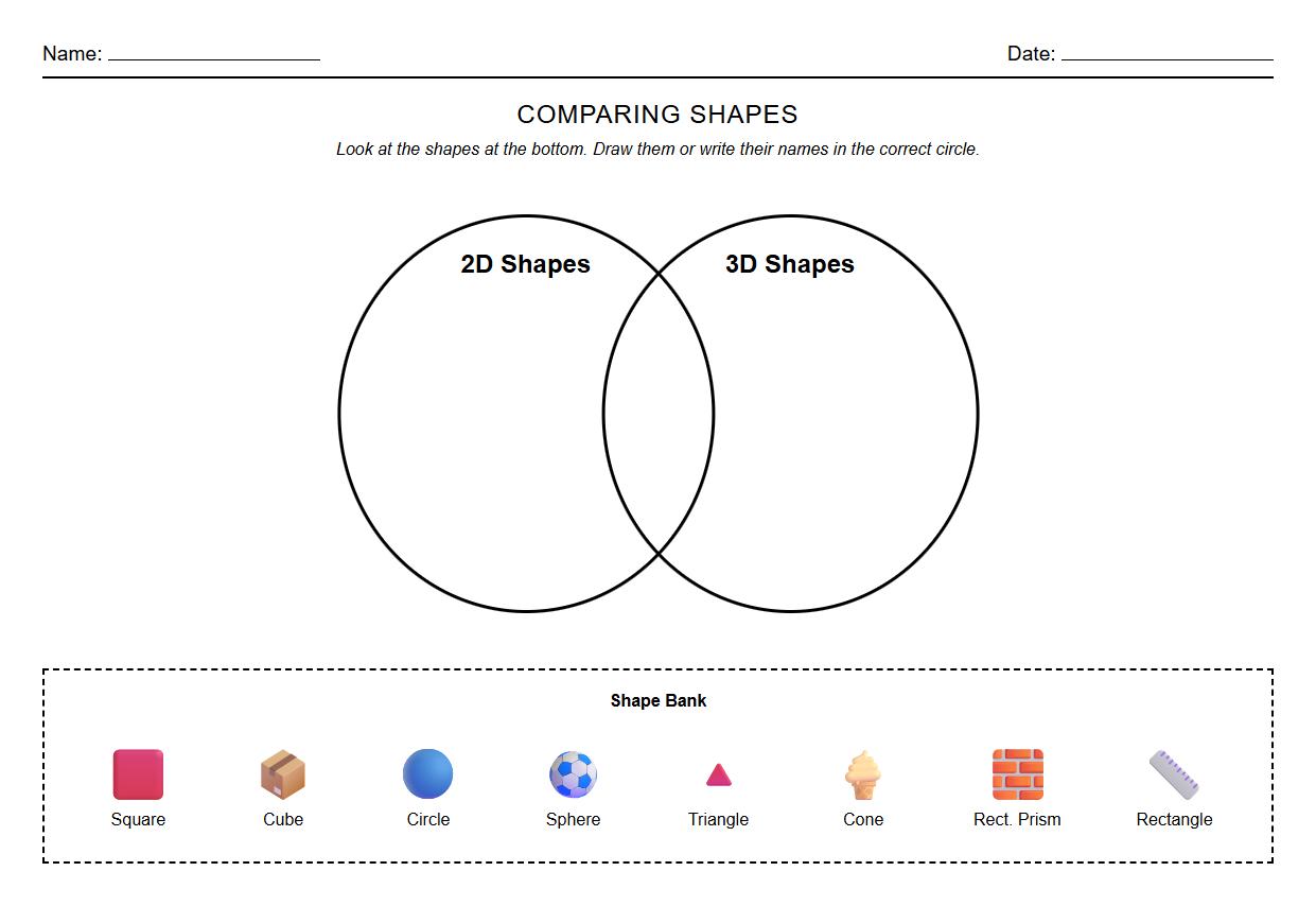 Venn Diagram for Comparing 2D and 3D Shapes