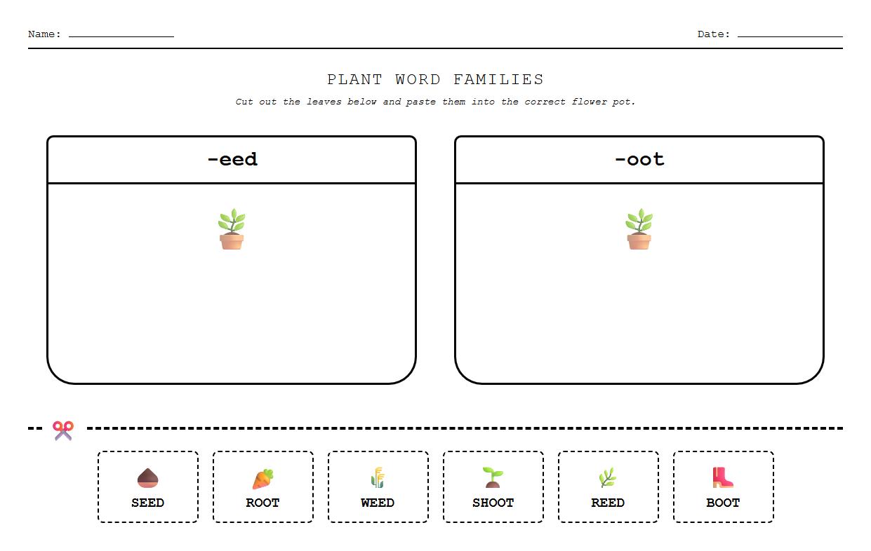 Word Family Sorting with Plant Feature Names