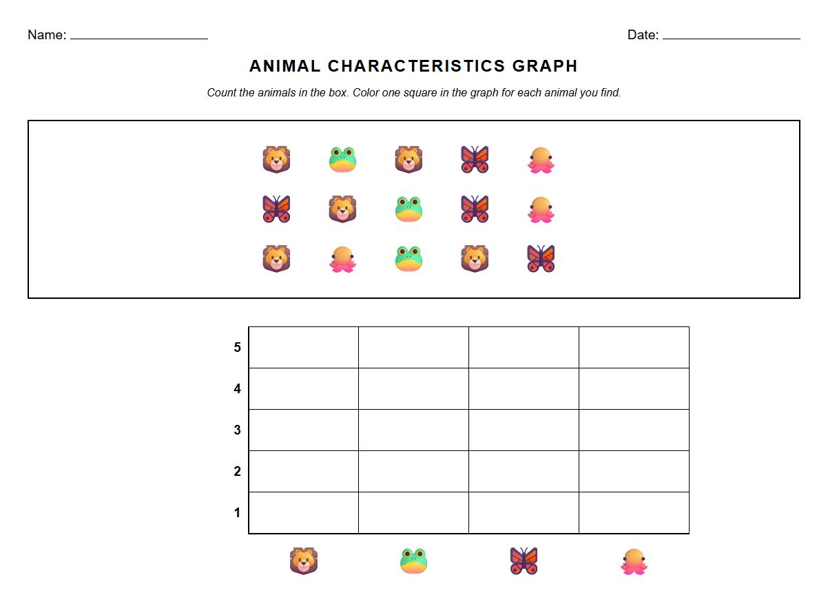 Animal Characteristics Graphing Worksheet