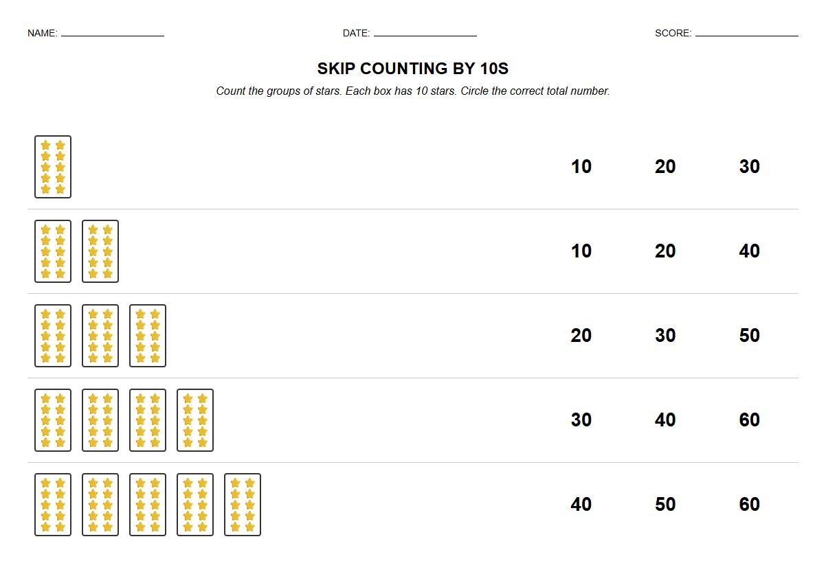 Circle the Correct Number Skip Counting by 10s Activity