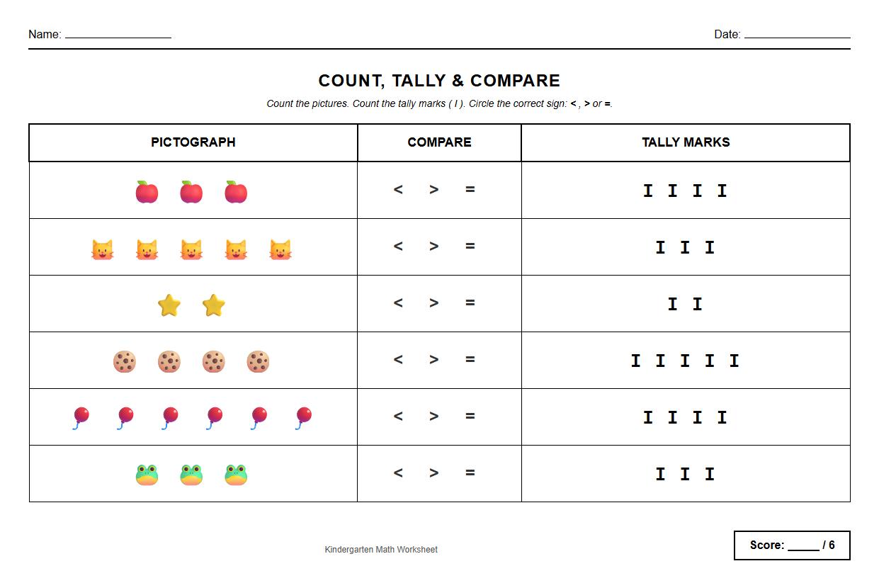 Count and Compare Tally Marks with Pictograph Worksheet