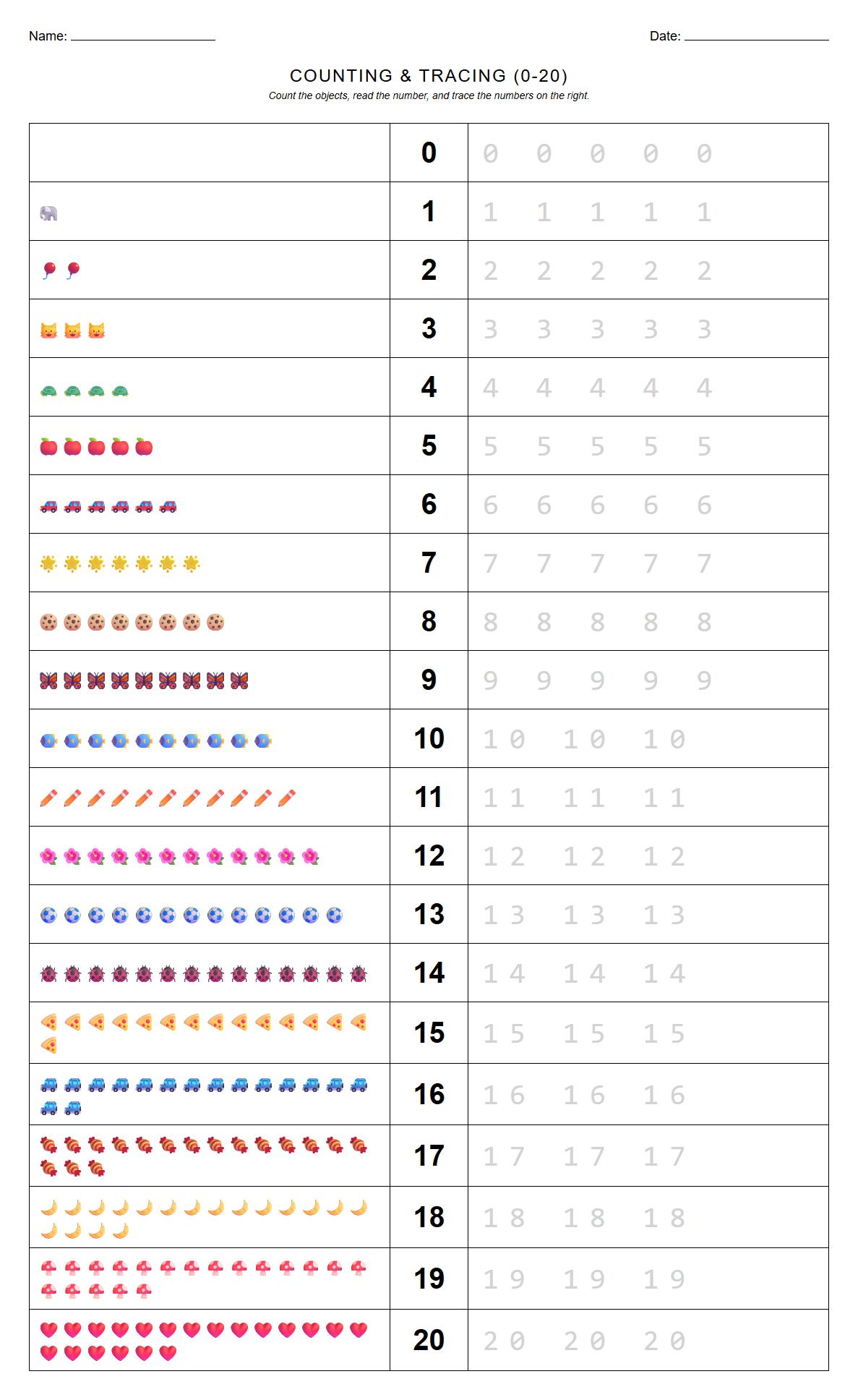 Counting Objects and Tracing Numbers 0 to 20 Worksheet
