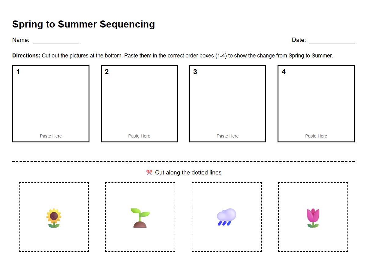 Cut and Paste Sequencing for Spring to Summer Changes