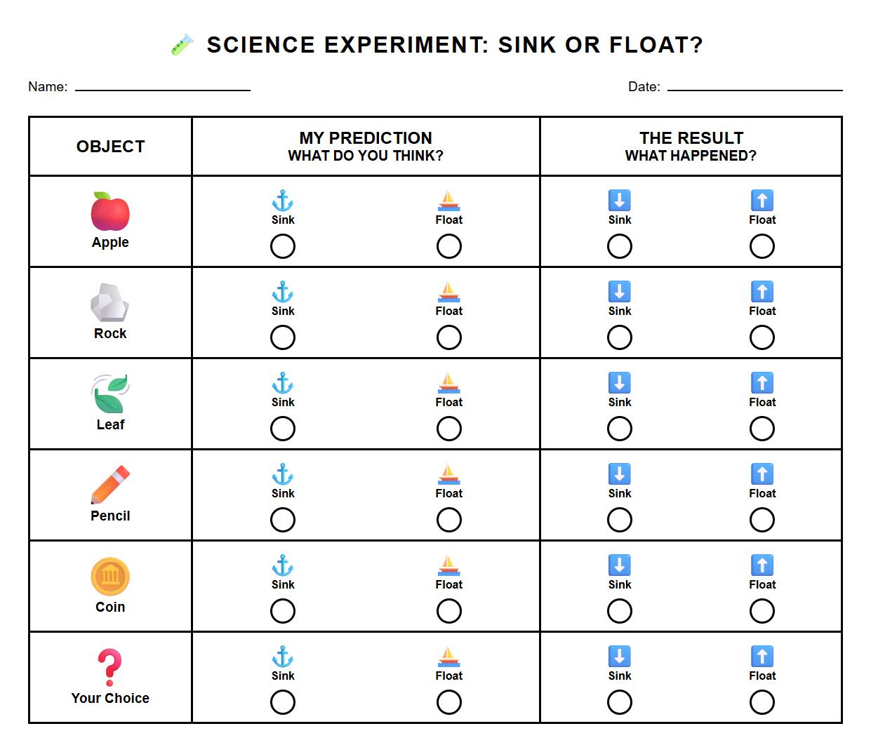 Digital Sink or Float Data Table Recording Sheet