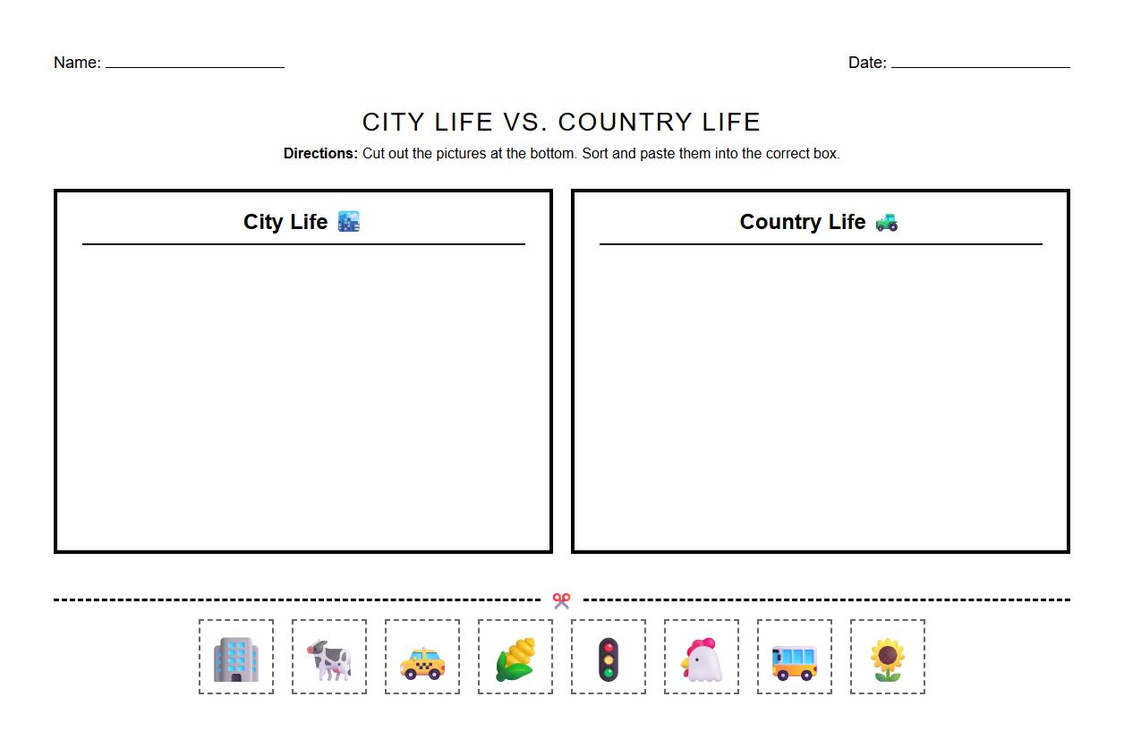 Everyday Life Variation Sorting with Visual Cues