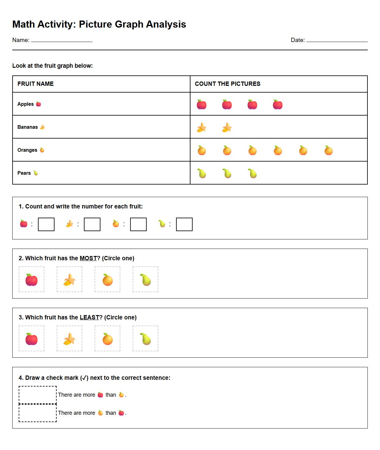 Identify Most and Least Using Picture Graph Analysis Sheet