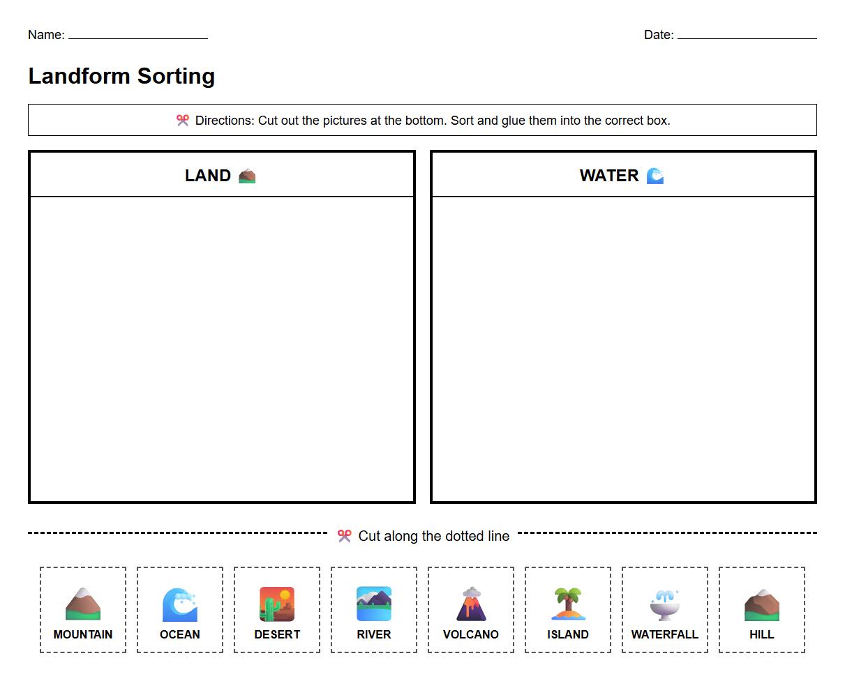Landform Sorting Worksheet by Physical Features