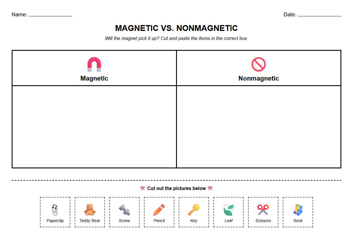 Magnetic vs Nonmagnetic Objects Classification Chart