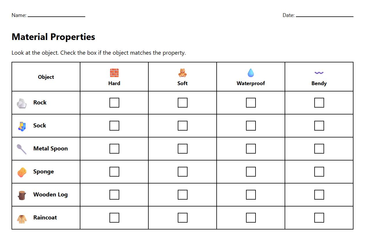 Material Properties Comparison Table for Kindergarten Science