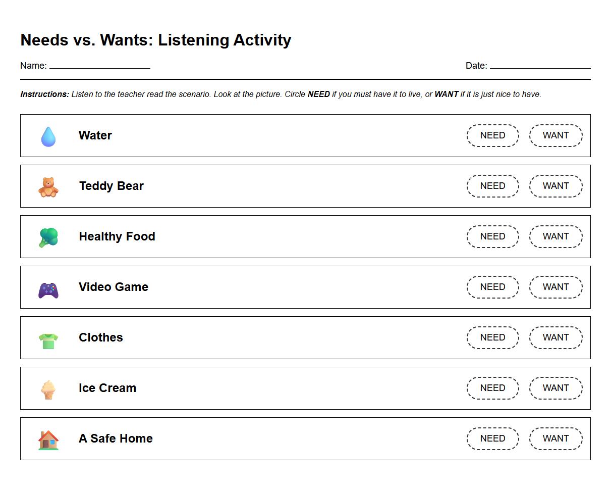 Needs or Wants Real Life Scenarios Listening Worksheet
