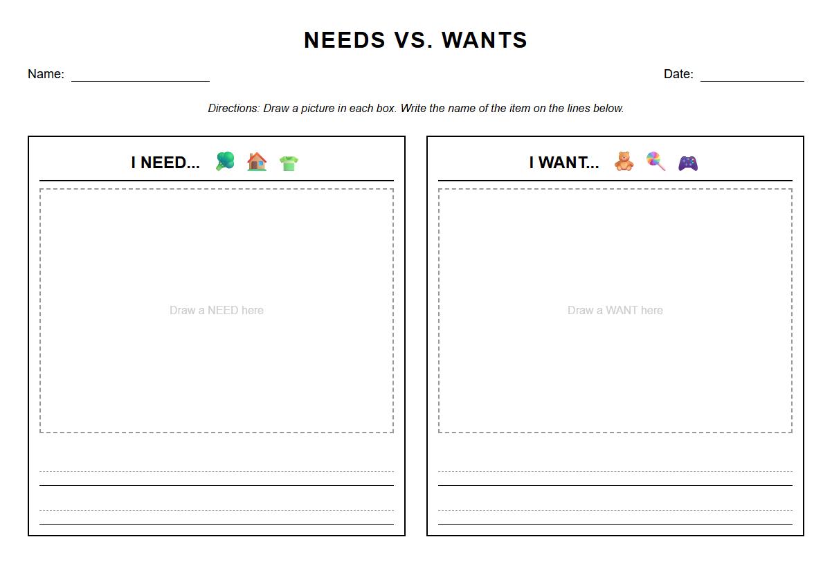 Needs or Wants Writing and Drawing Worksheet