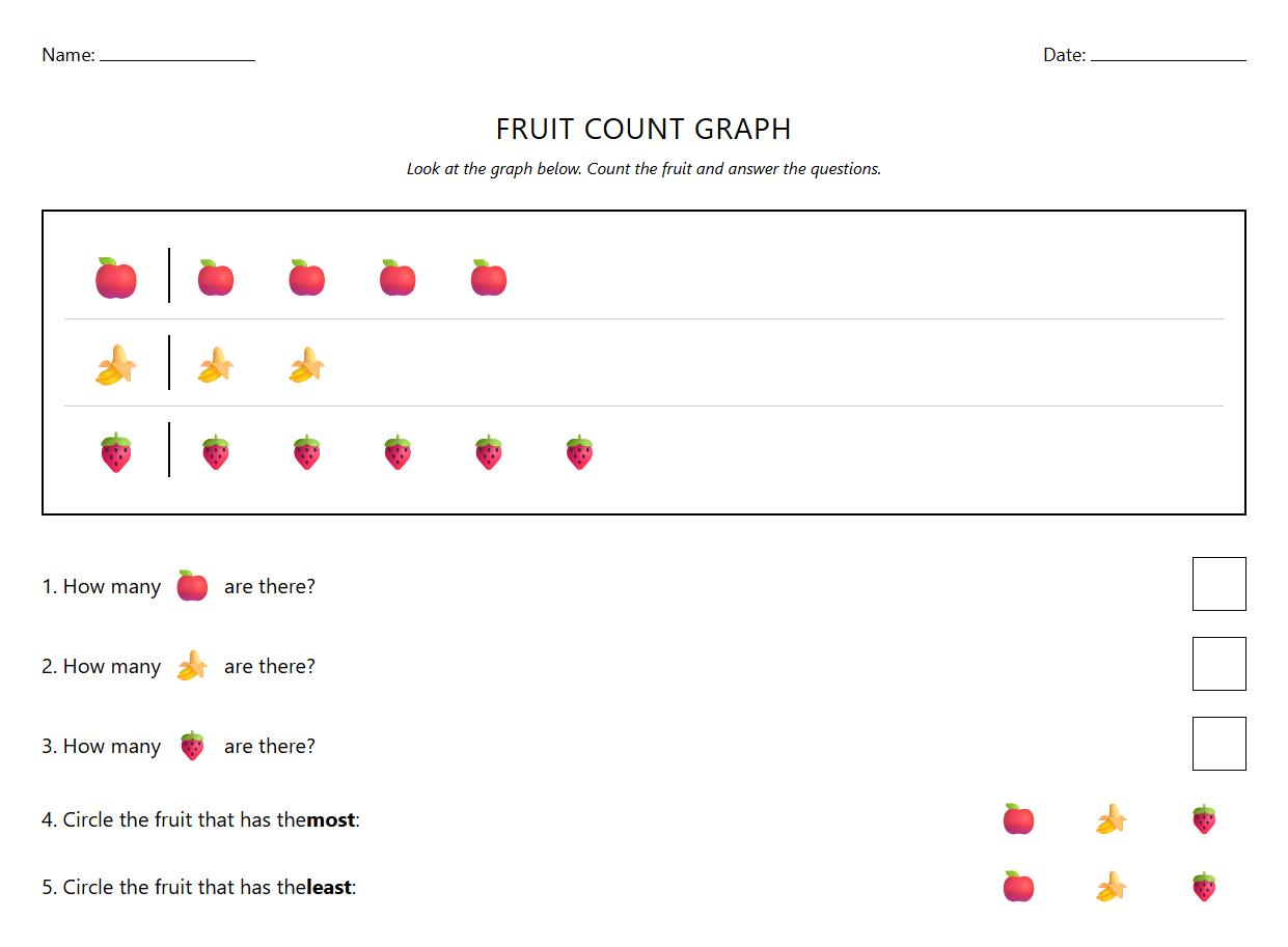 Picture Graph Comprehension Sheet for Kindergarten