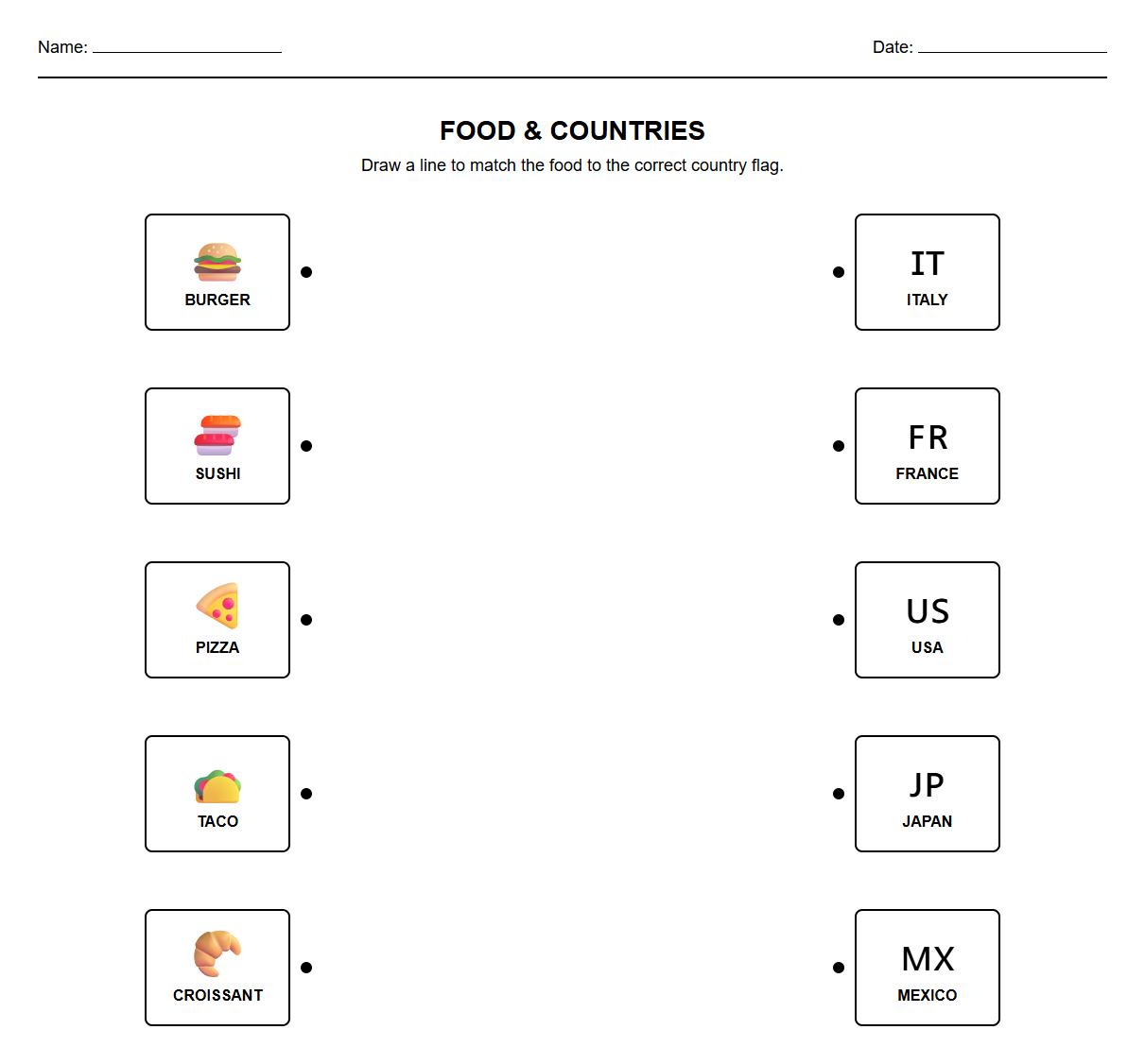 Popular Food Symbol to Country Classification Worksheet