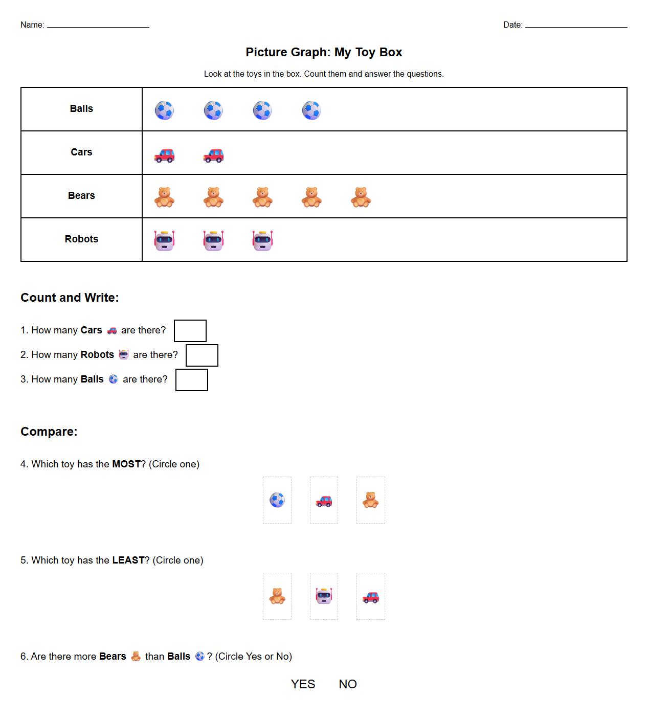 Reading and Comparing Picture Graphs Worksheet