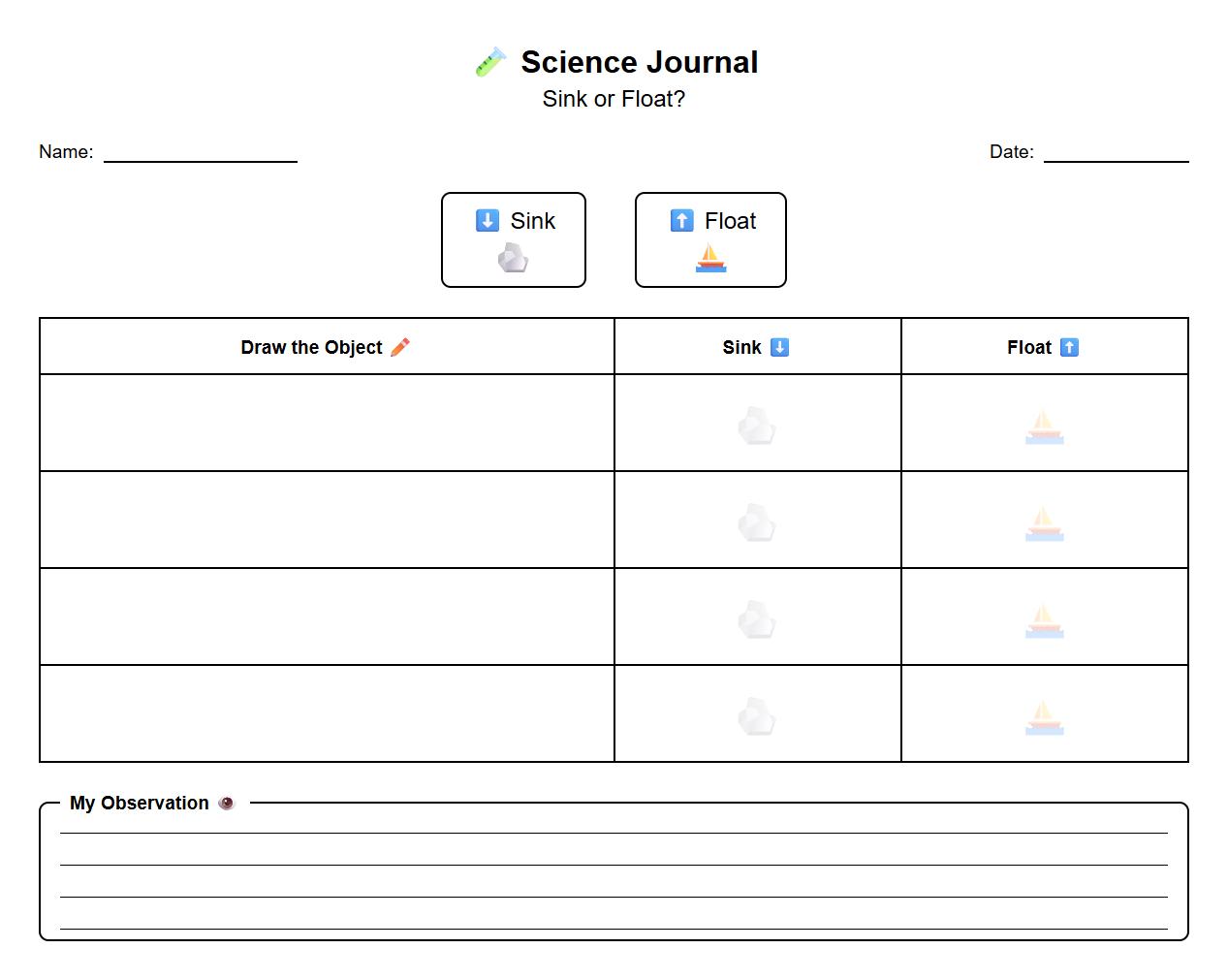 Science Journal Template for Sink or Float Reflection