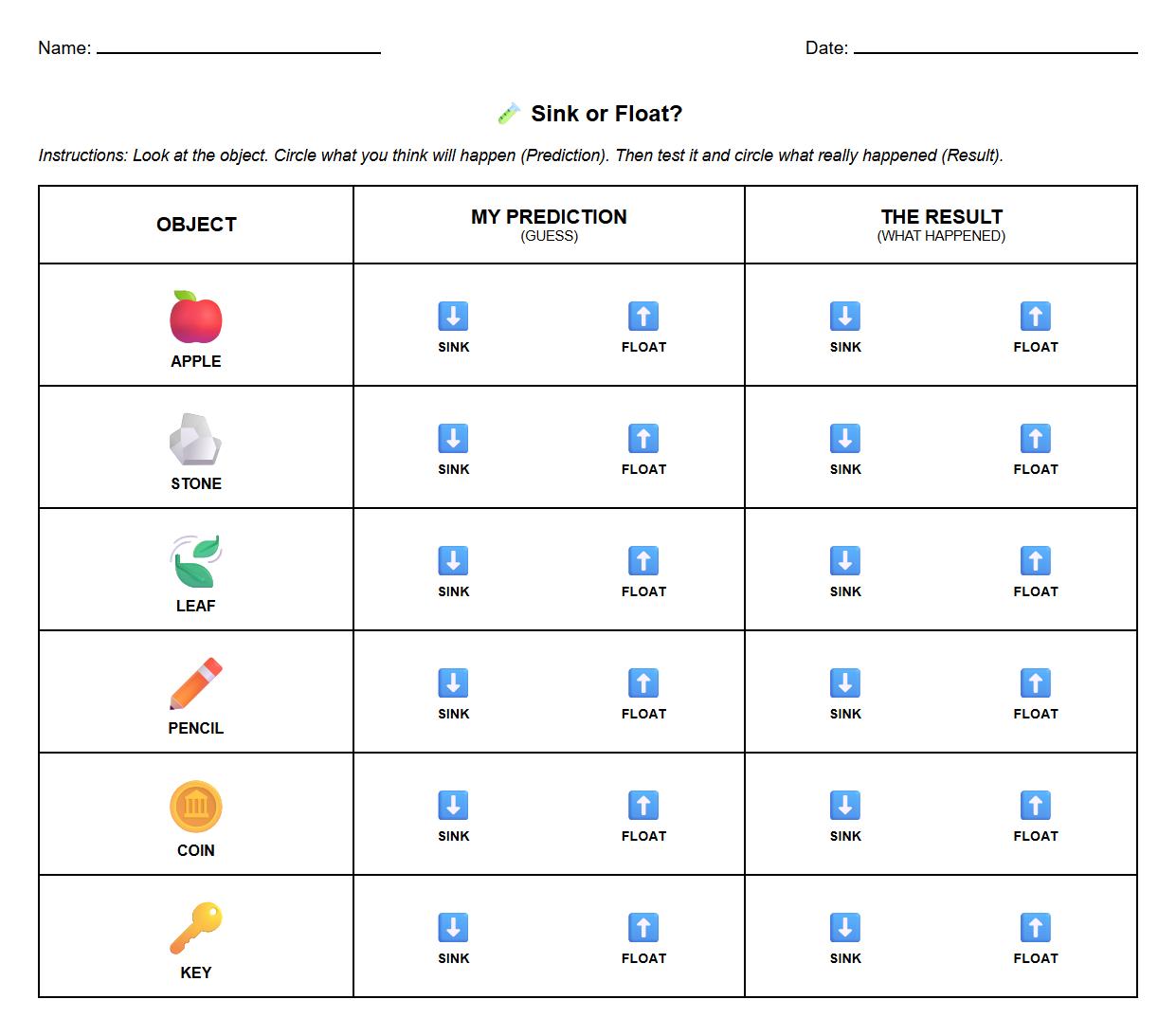Sink or Float Prediction Recording Sheet