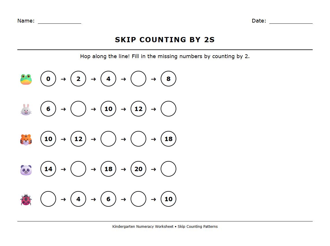 Skip Counting by 2s Number Line Worksheet for Phonics and Numeracy