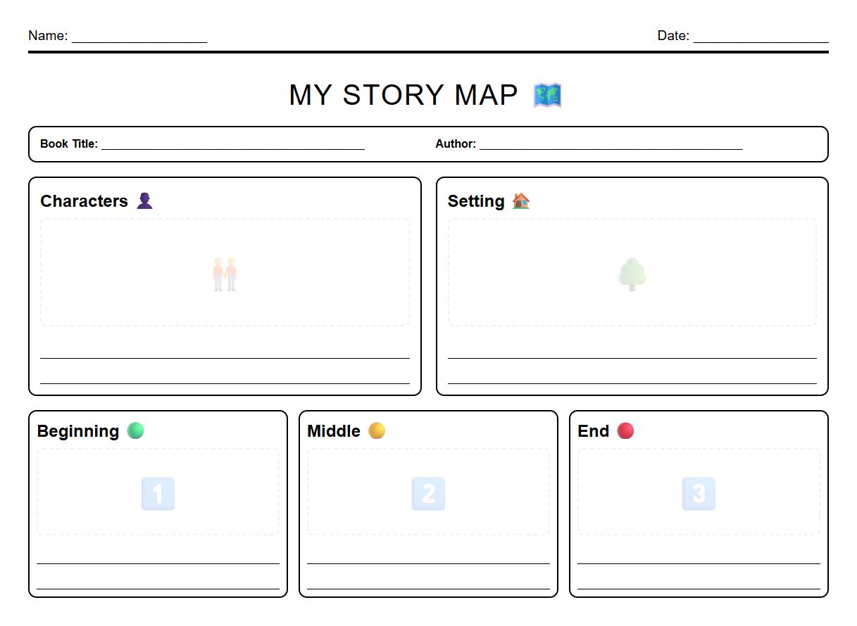 Story Map Graphic Organizer