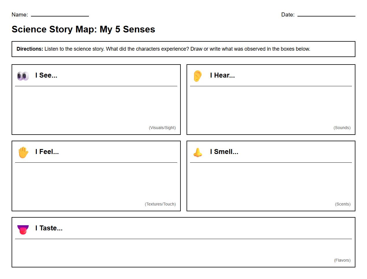 Story Map Highlighting Sensory Imagery Extraction